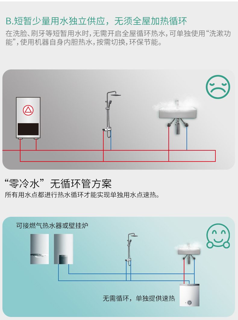 威能热水器使用图解图片