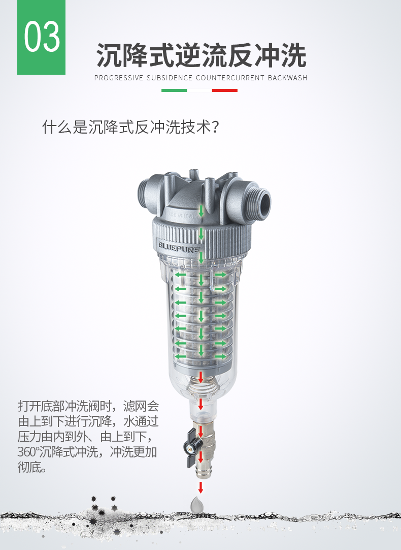 美国蓝飘尔进口前置过滤器bwp320c至臻系列手动反冲洗
