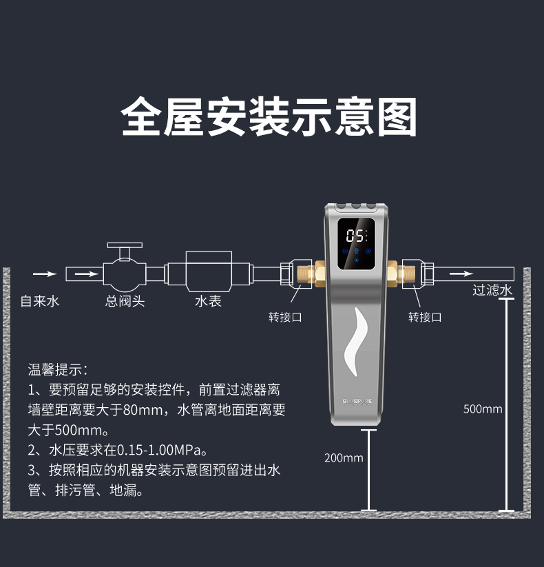 美国进口 蓝飘尔前置过滤器 bwp-6000 自动冲洗 40微米 5t/h